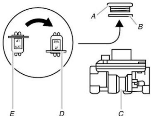 KITCHENAID KCGK530 - Conversion pour changement de gaz propane au gaz naturel - 4