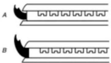 KITCHENAID KCGK536SSS - Contrôle de la taille des flammes - 1
