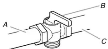 KITCHENAID KCGK536SSS - Conversion du gaz naturel au propane - 1