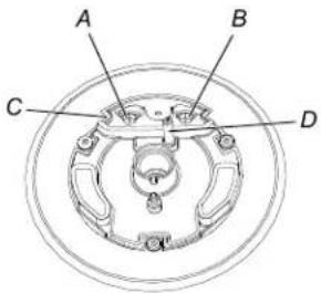 KITCHENAID KCGK536SSS - Emplacement des brûleurs - 4