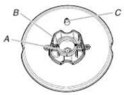 KITCHENAID KCGK536SSS - Emplacement des brûleurs - 3