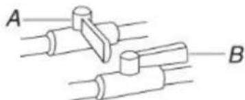 KITCHENAID KCGK536SSS - Raccordement typique par raccord flexible - 3