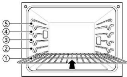 SKS SKSSV3011MT - Rack and Pan Placement - 1