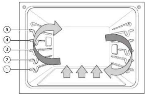 SKS SKSSV3011MT - Convection Bake and Roast Mode - 1