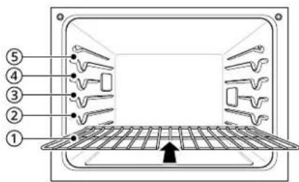 SKS SKSSV3011MT - Positionnement des grilles et des plats - 1