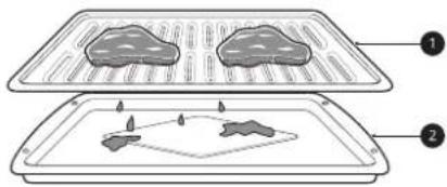 SKS SKSSV3011MT - Recommended Broiling Guide - 1