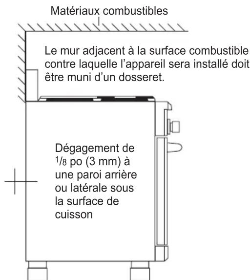 SKS GR480GS - Installation du dosseret - 3
