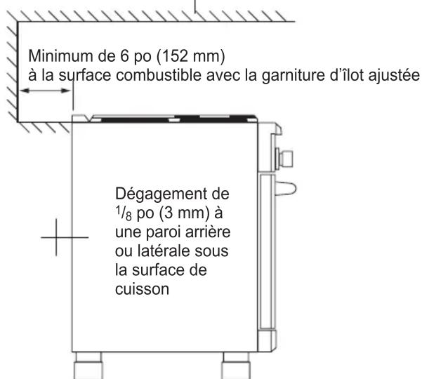 SKS GR480GS - Installation du dosseret - 2