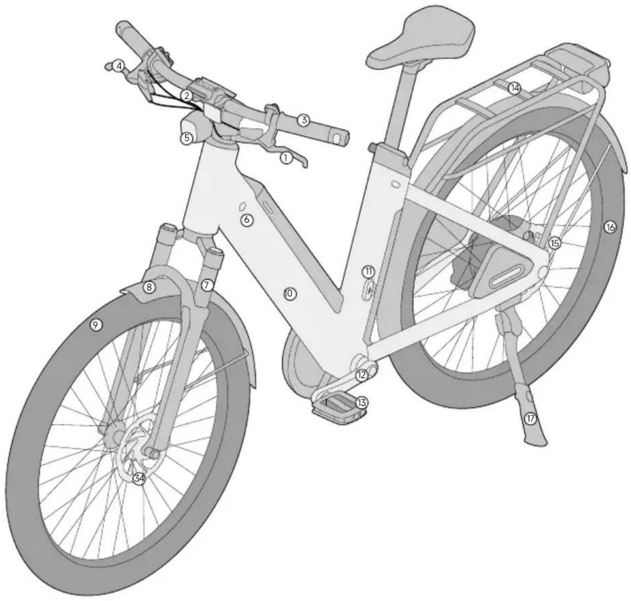 SEGWAY Myon - Diagrams/ Diagrammes / Diagramas / Cxembl / 圖表 - 1