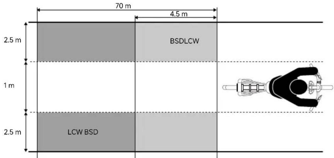 SEGWAY Myon - - Deceleration / Décélération / Desaceleración / 3améndeHne / 減速 - 5