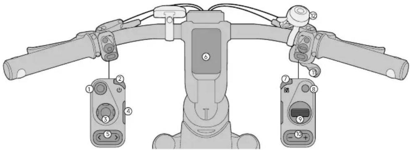 SEGWAY Myon - O - 7
