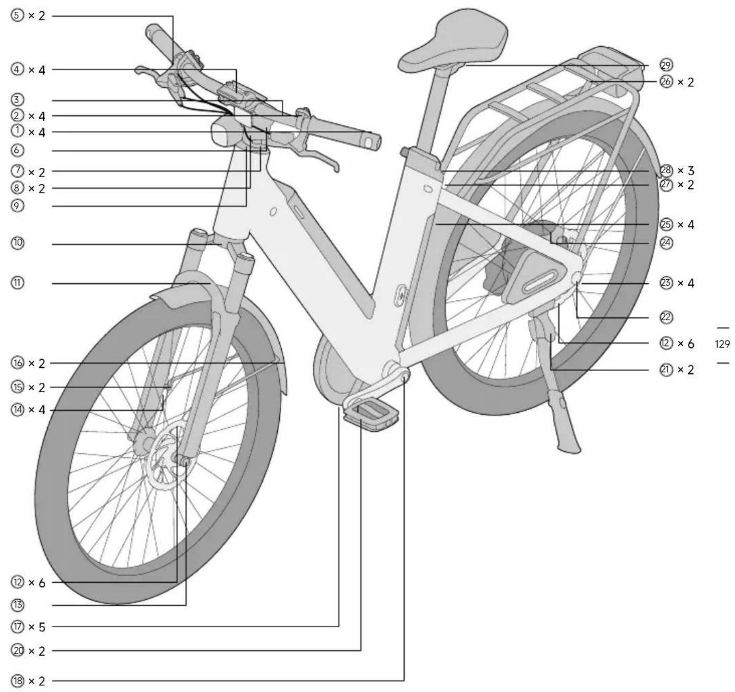 SEGWAY Myon - 註： - 2