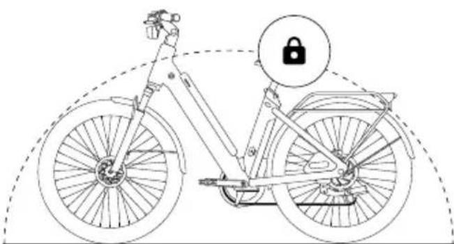 SEGWAY Myon - Intelligent Functions / Fonctions intelligentes / Funciones inteligentes / Иntelektyaльные φунkedи/ 智慧型功能 - 1