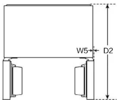 HAIER HFW99F19ESSB - Recomandare în ceea ce privește spațiul - 2