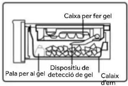 HAIER HFW99F19ESSB - Noms de les peces de la fàbrica de fer gel - 2