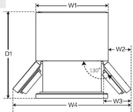 HAIER HFW99F19ESSB - Recomandare în ceea ce privește spațiul - 1