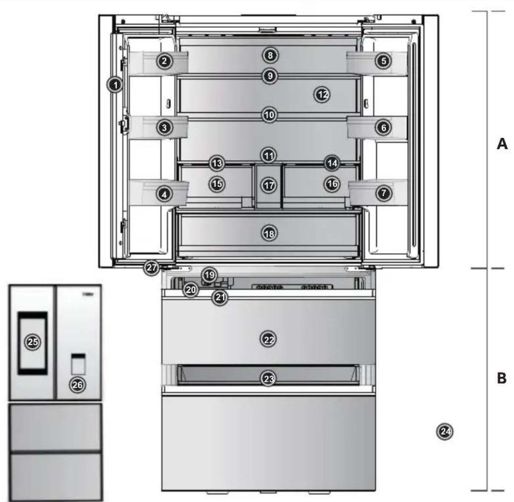 HAIER HFW99F19ESSB - MEGJEGYZÉS - 1