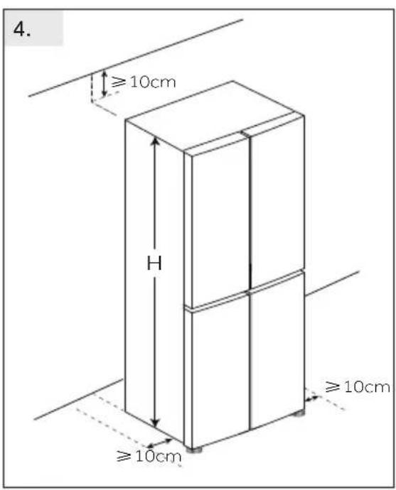 HAIER HFW99F19ESSB - Препоръки за свободно пространство - 4