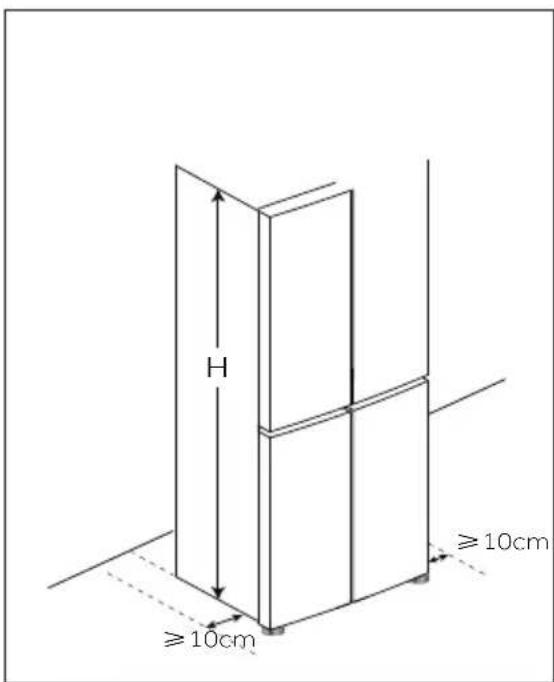 HAIER HFW99F19ESSB - Recomendação de espaço - 4