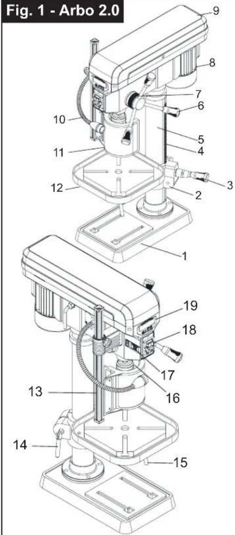 Fig. 1 - Arbo 2.0 9 8 7 6 5 4 3 2 10 11 12 1 19 18 17 16 13 14 15