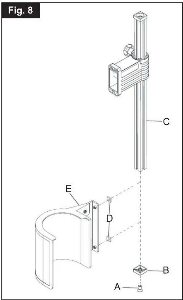 Fig. 8 C E D A B