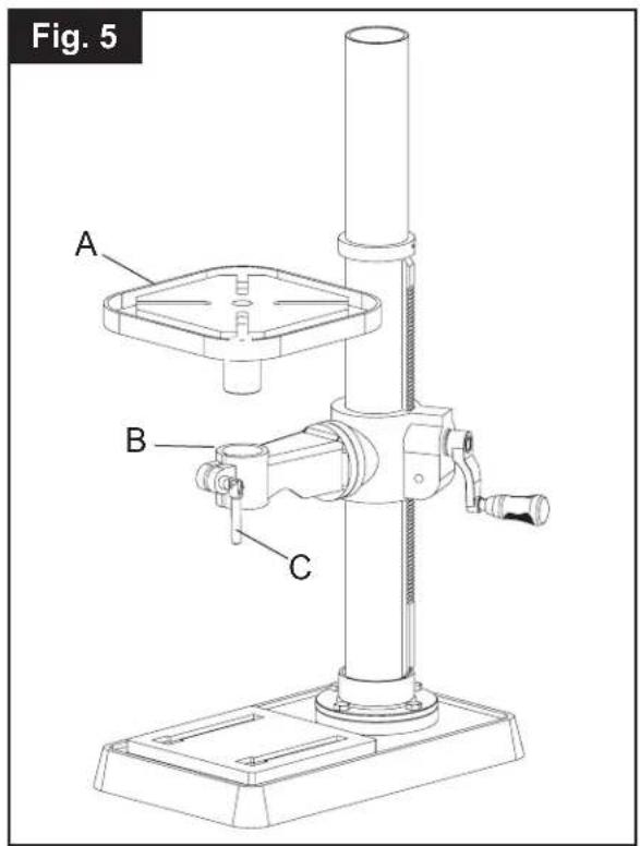 Fig. 5 A B C