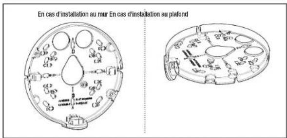 Hanwha Vision XND-A9085RV - [Installation directe sur mur/plafond] - 2