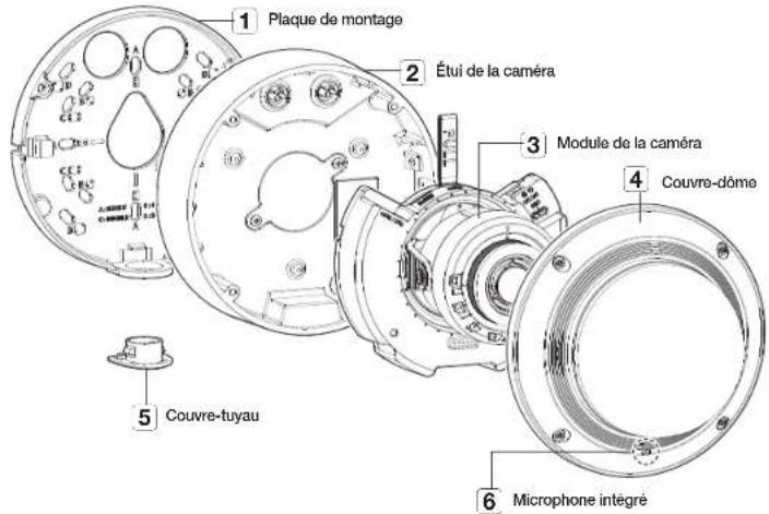 Hanwha Vision XND-A9085RV - D'UN COUP D'ŒIL - 1