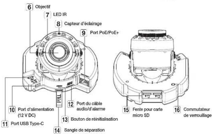 Hanwha Vision XND-A9085RV - D'UN COUP D'ŒIL - 2