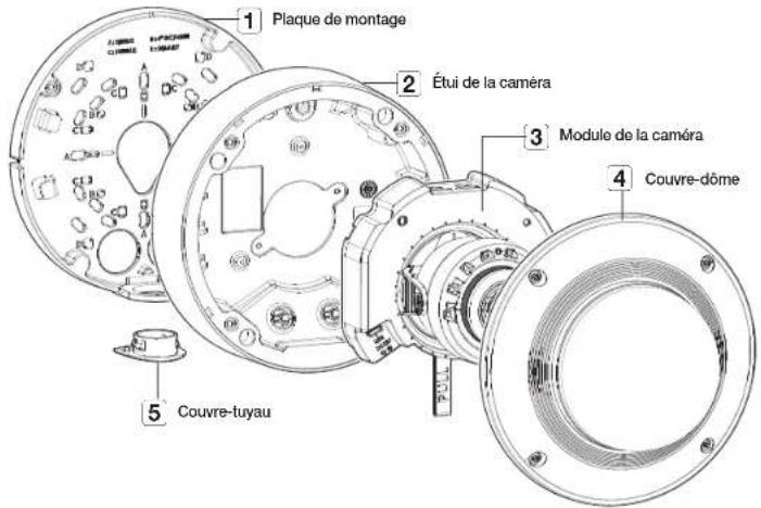 Hanwha Vision XND-A9085RV - D'UN COUP D'ŒIL - 1