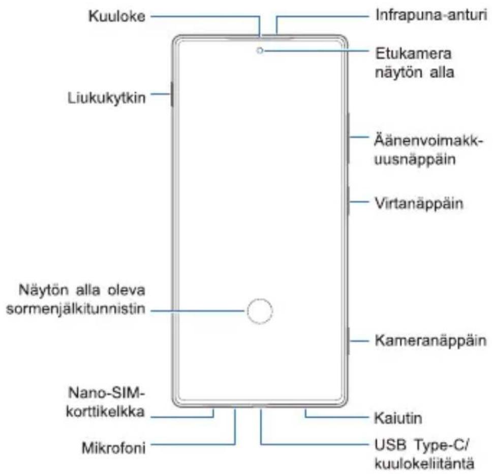 Nubia Z80 Ultra - Pika-aloitusopas (fi) - 1