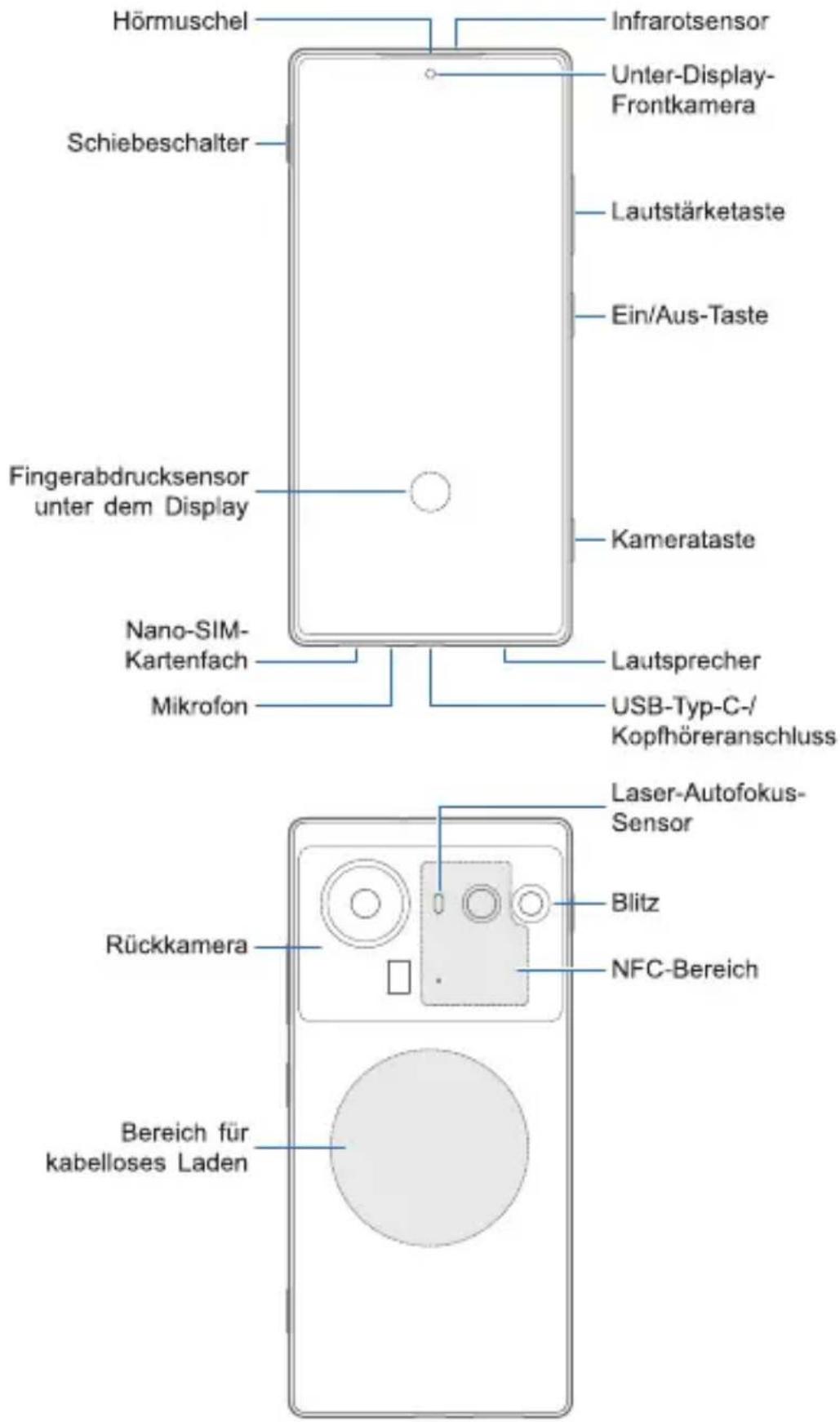 Nubia Z80 Ultra - 1