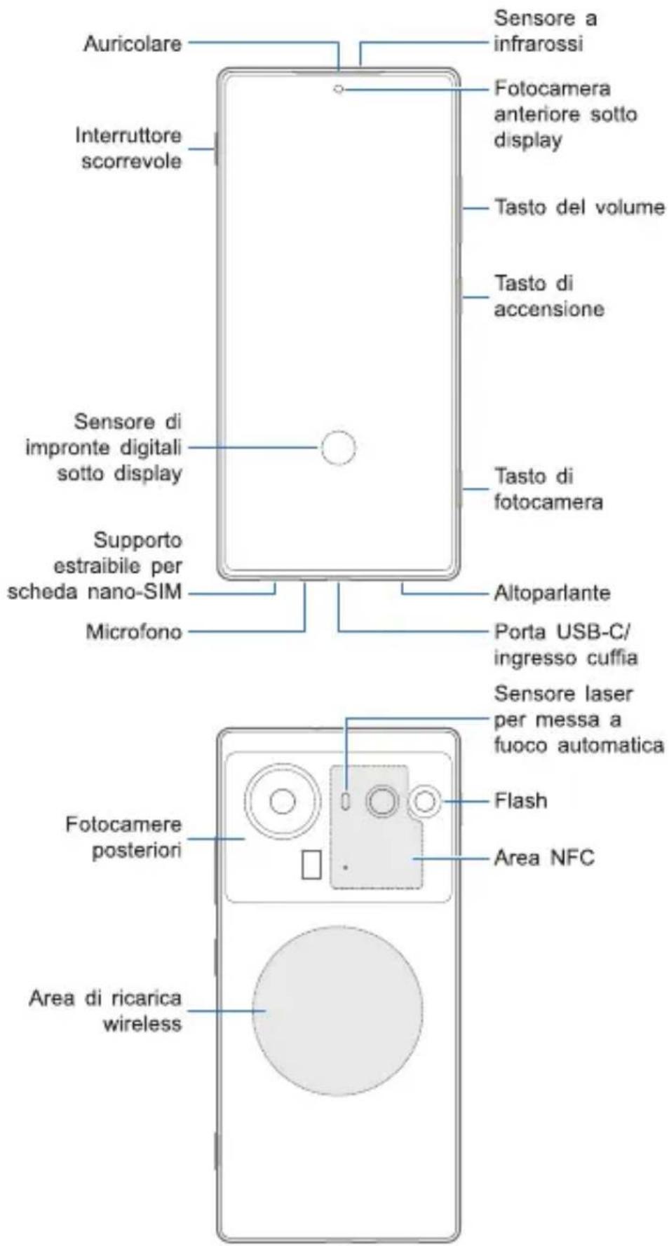 Nubia Z80 Ultra - Presentazione del telefono - 1