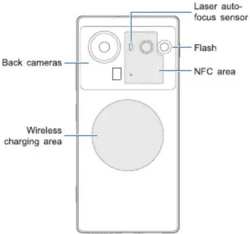 Nubia Z80 Ultra - 2