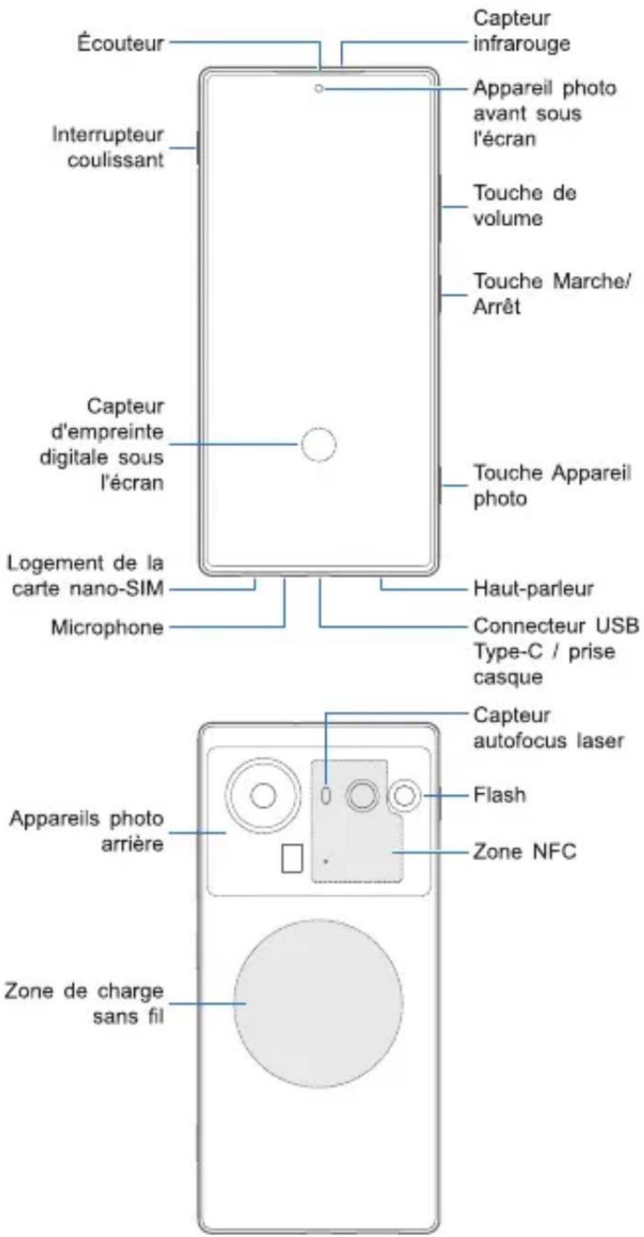 Nubia Z80 Ultra - 1