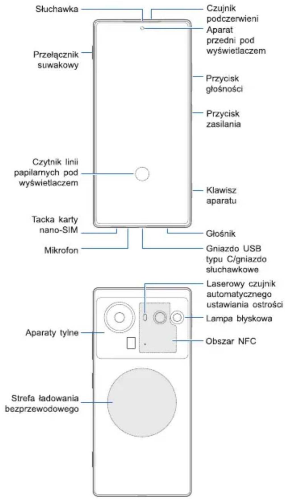 Nubia Z80 Ultra - Skrócona instrukcja obsługi (pl) - 1