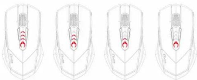 GIGABYTE Aivia M8600 V2 - A világító LED-ek száma mutatja az aktuális érzékenységi szintet. - 1