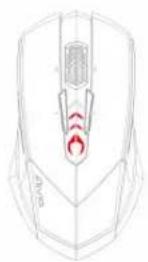 GIGABYTE Aivia M8600 V2 - The LEDs will turn into RED light while adjusting sensitivity. - 2