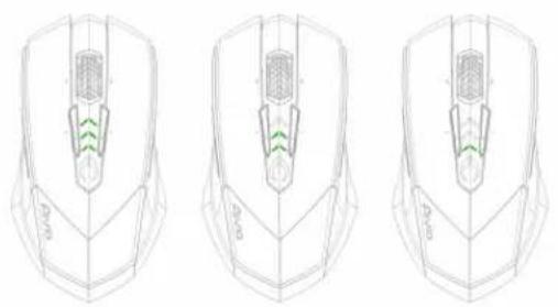GIGABYTE Aivia M8600 V2 - Os LEDs VERDES mostram a vida de bateria remanescente: - 1