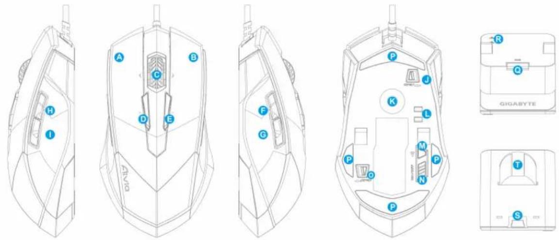 GIGABYTE Aivia M8600 V2 - FCC Caution: - 1