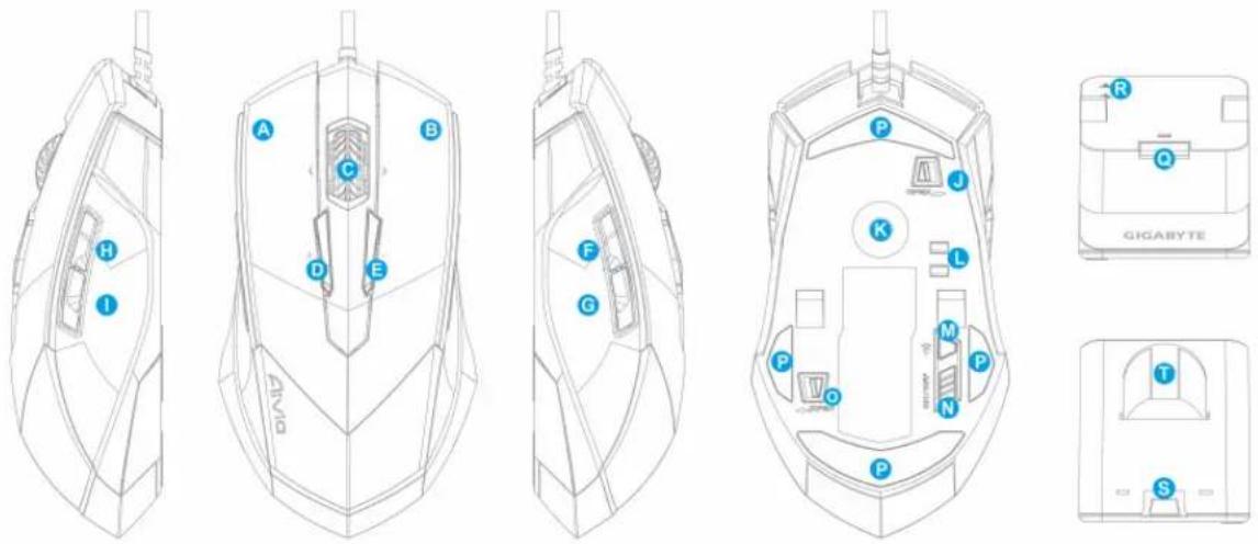 GIGABYTE Aivia M8600 V2 - Mouse Introduction - 1
