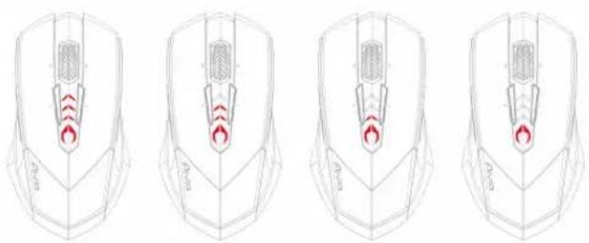 GIGABYTE Aivia M8600 V2 - 배터리 표시등 - 2