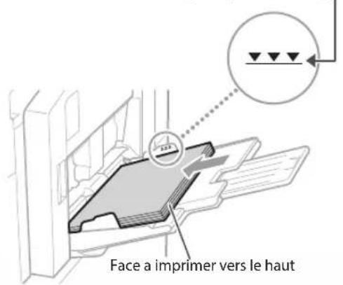 Face a imprimer vers le haut