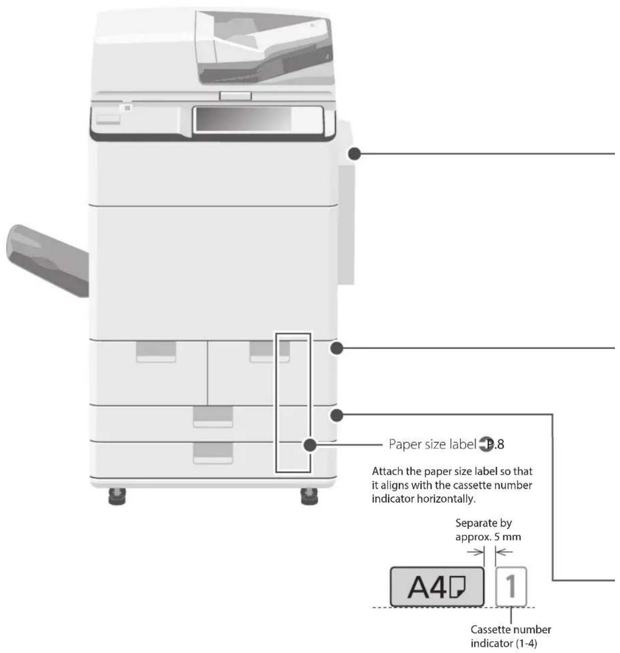 CANON imageRUNNER ADVANCE C7570i II - Main Unit - 1