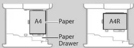 CANON imageRUNNER ADVANCE C7570i II - Loading Paper in the Paper Drawer - 4