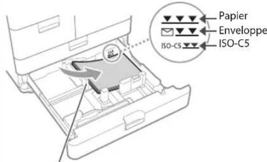 Papier Enveloppe ISO-C5 ISO-C5
