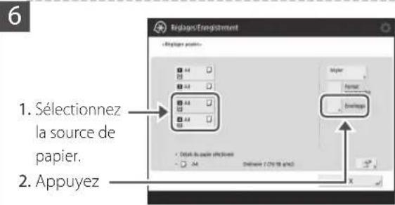 1. Sélectionnez la source de papier. 2. Appuyez
