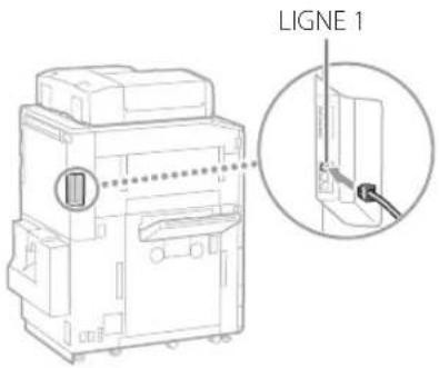 LIGNE 1