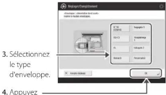 Enbags/Encomment 3. Sélectionnez le type d'enveloppe. 4. Appuyez