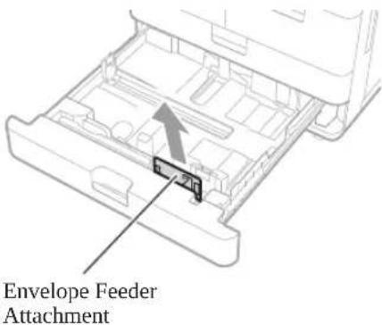 CANON imageRUNNER ADVANCE C7570i II - Preparation before Loading Envelopes - 9